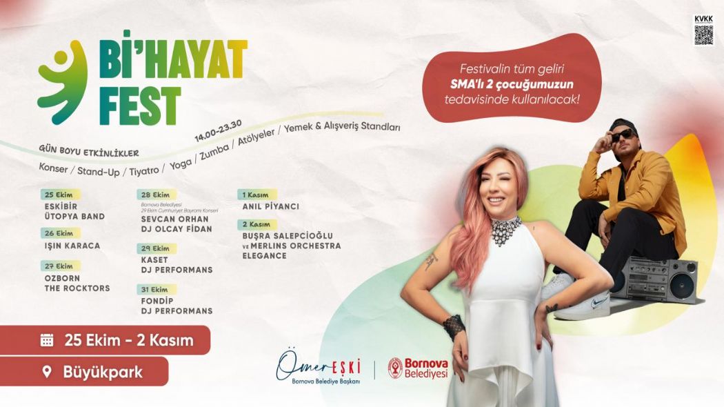 Festivalin geliri SMAl ocuklarn tedavisinde kullanlacak